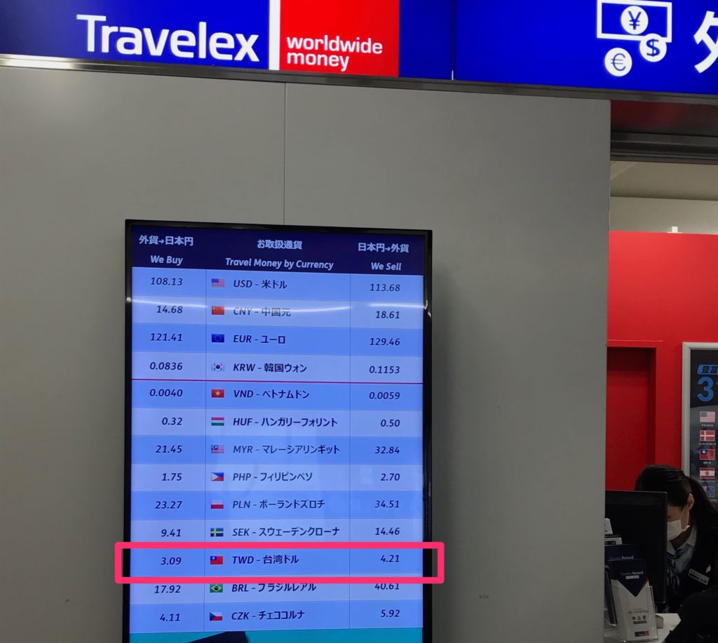 日本の空港での台湾ドルとの両替レート