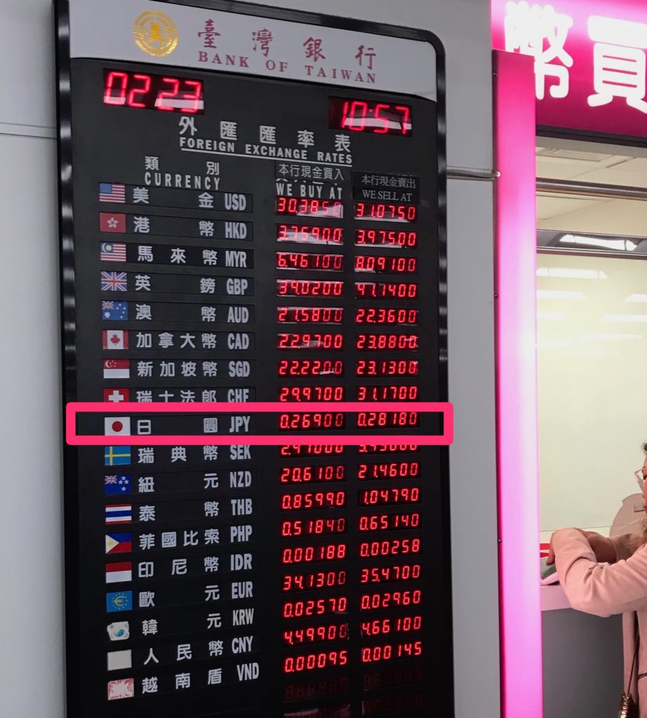 台湾銀行の円との両替レート